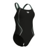 MAILLOT ARENA SWIMSUIT CONTROL PRO BACK