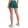 TECH PLAY UP SHORTS