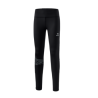 COLLANT LONG RACING