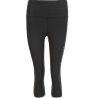 ENERGY V2 W 3/4 TIGHTS