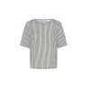 IHMARRAKECH AOP SS17
