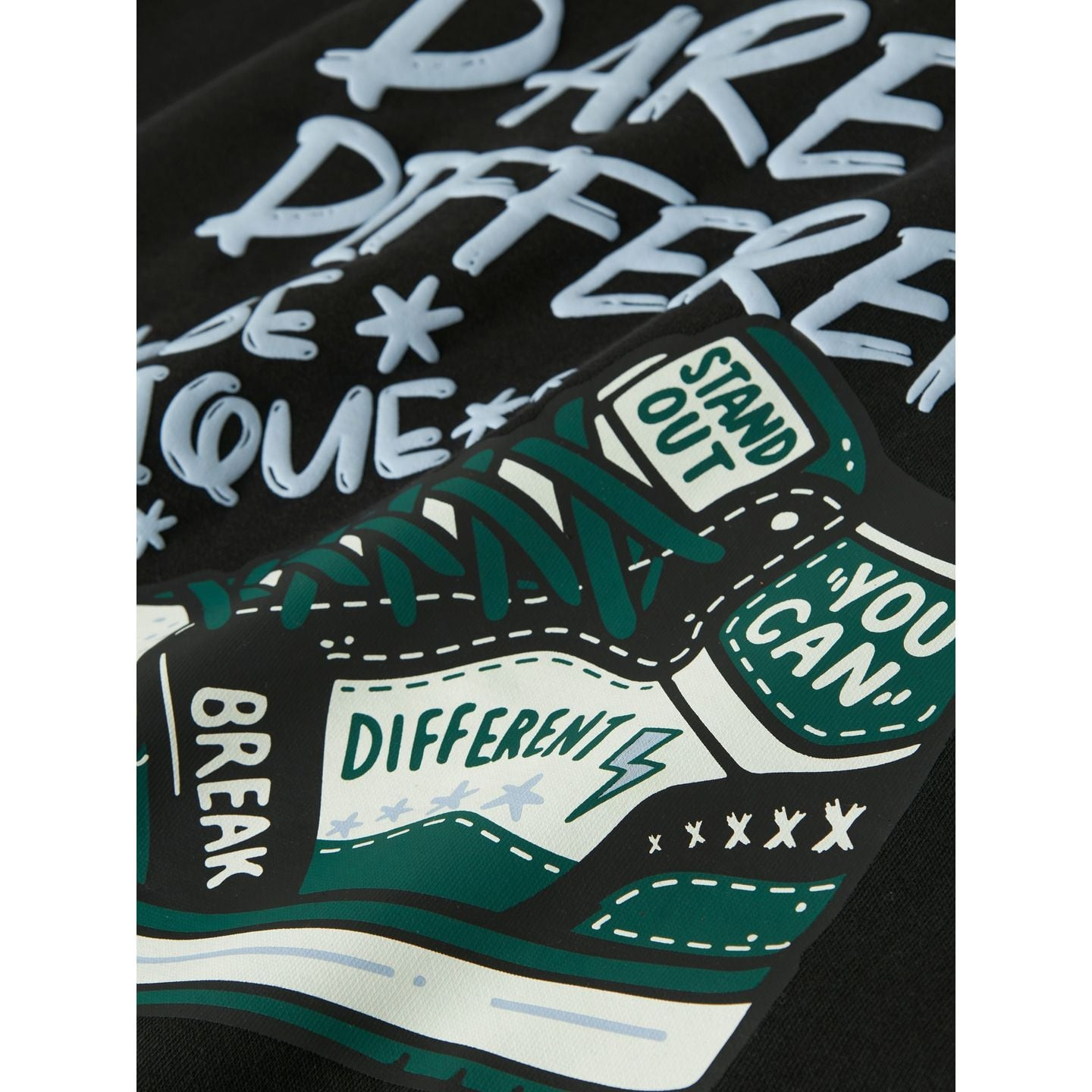 Gros plan sur le tissu et le motif imprimé du sweat-shirt NKMNEO LS RLX SWE BRU PS de NAME IT.